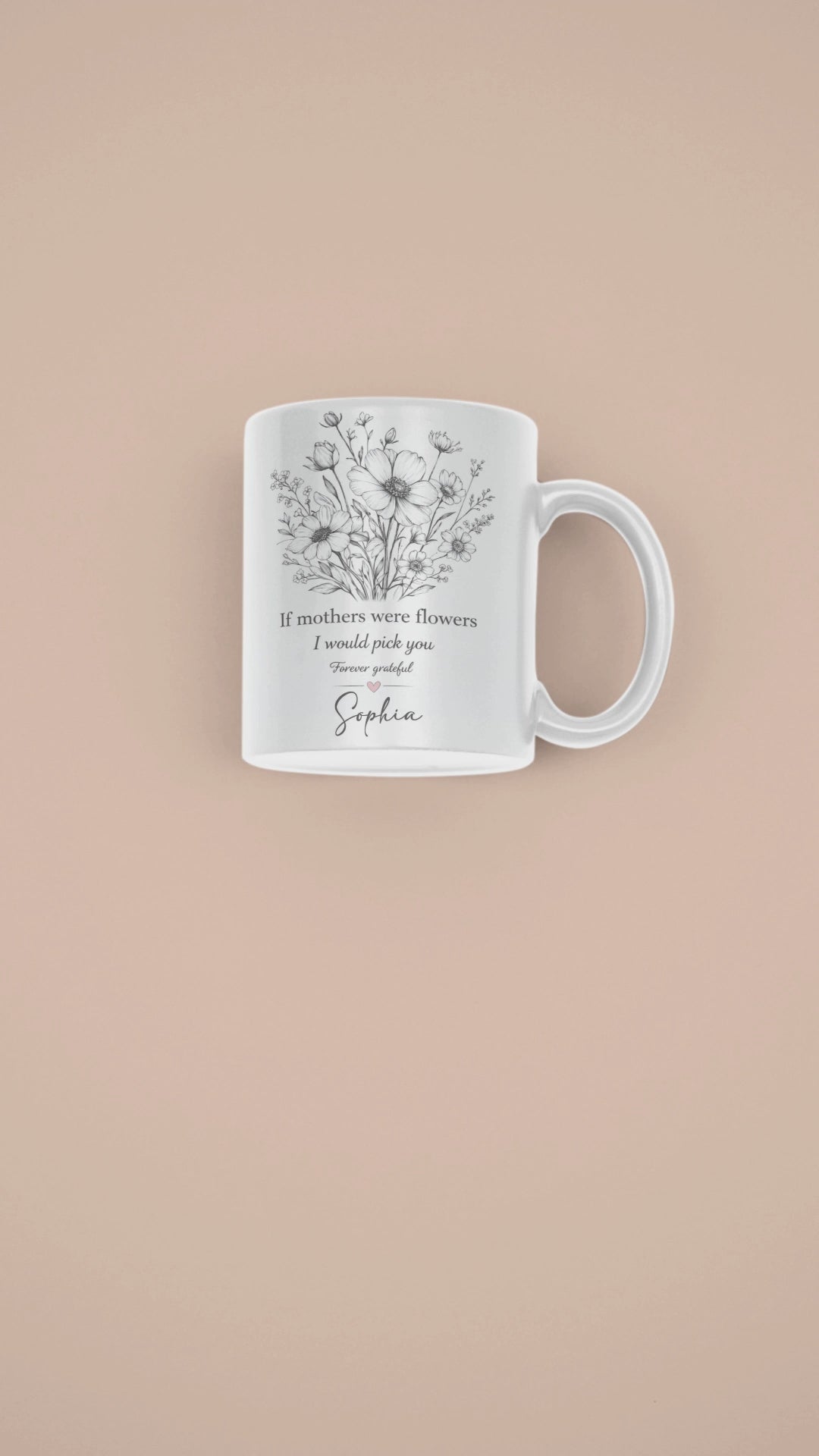 Personalized Mom Mug – Floral Designs – Custom Names Gift