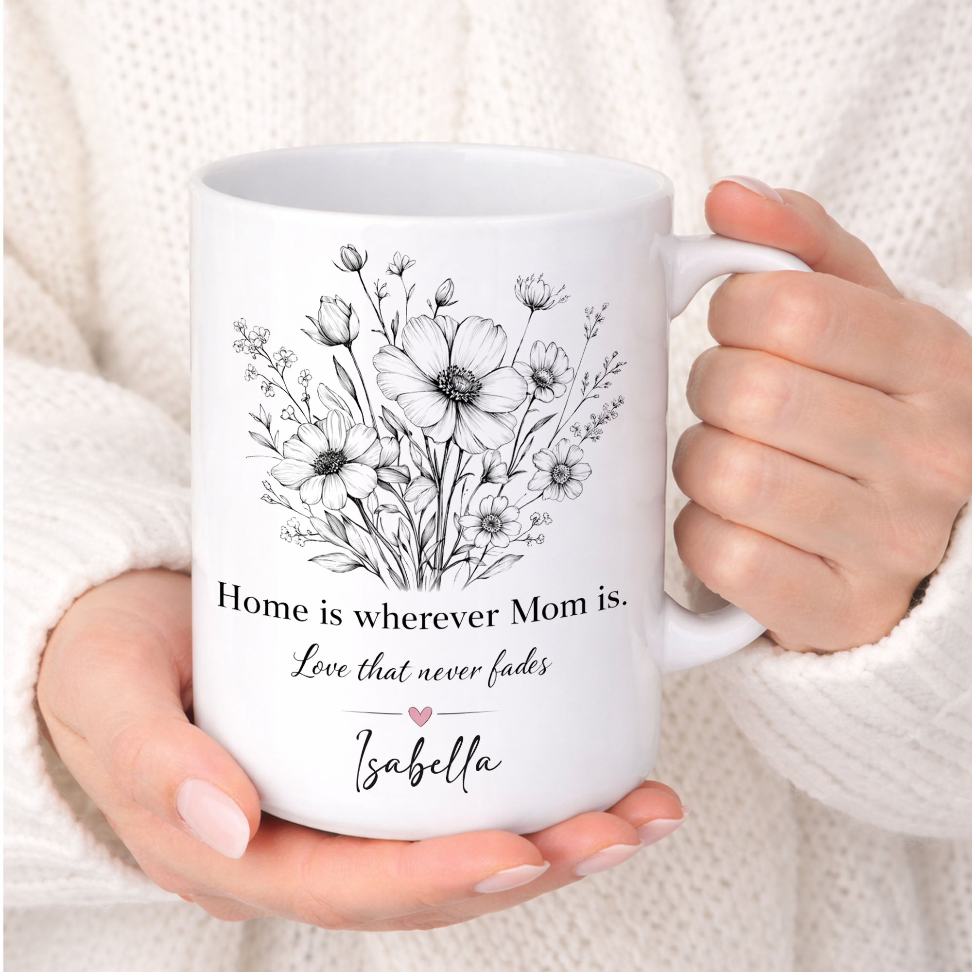 Personalized Mom Mug – Floral Designs – Custom Names Gift