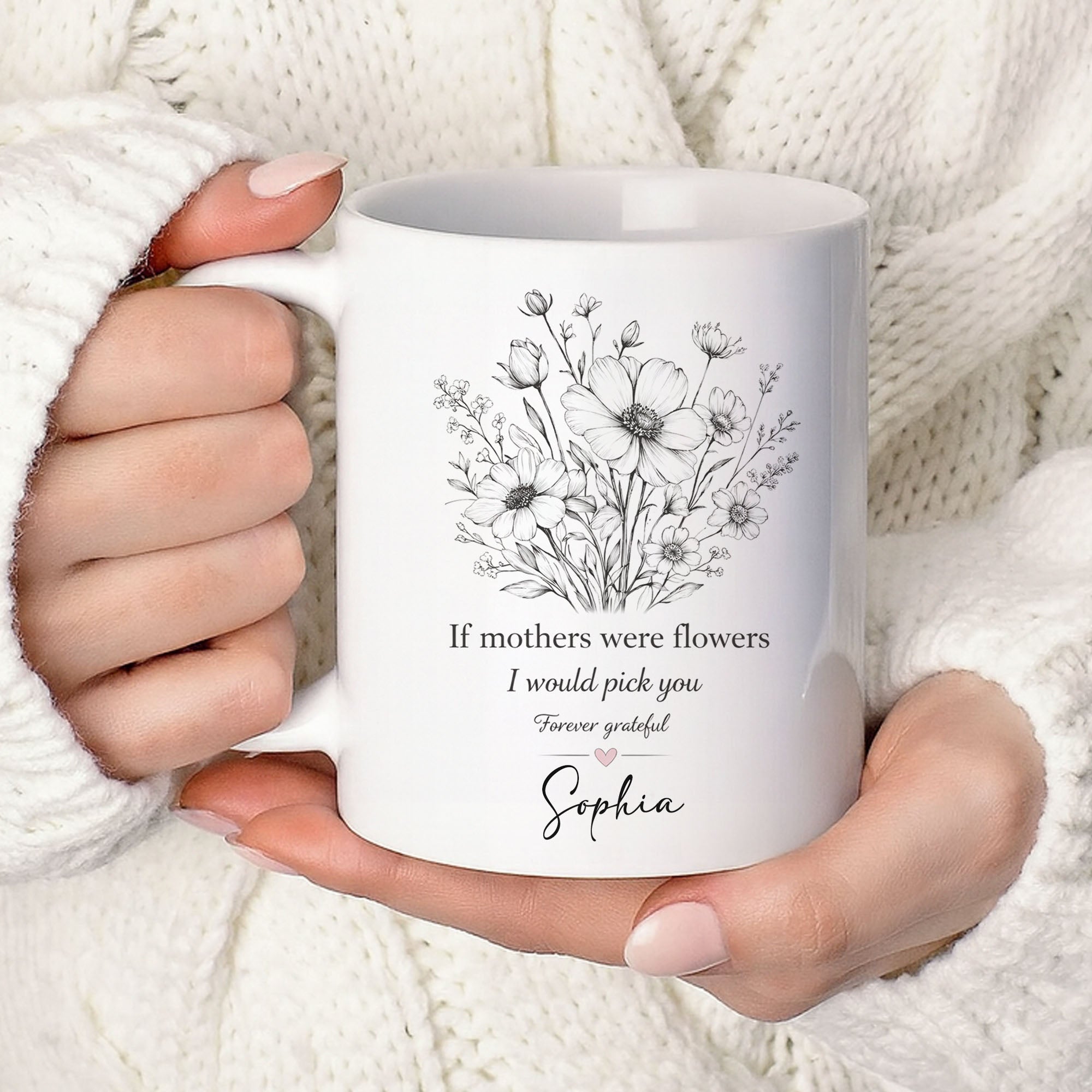 Personalized Mom Mug – Floral Designs – Custom Names Gift
