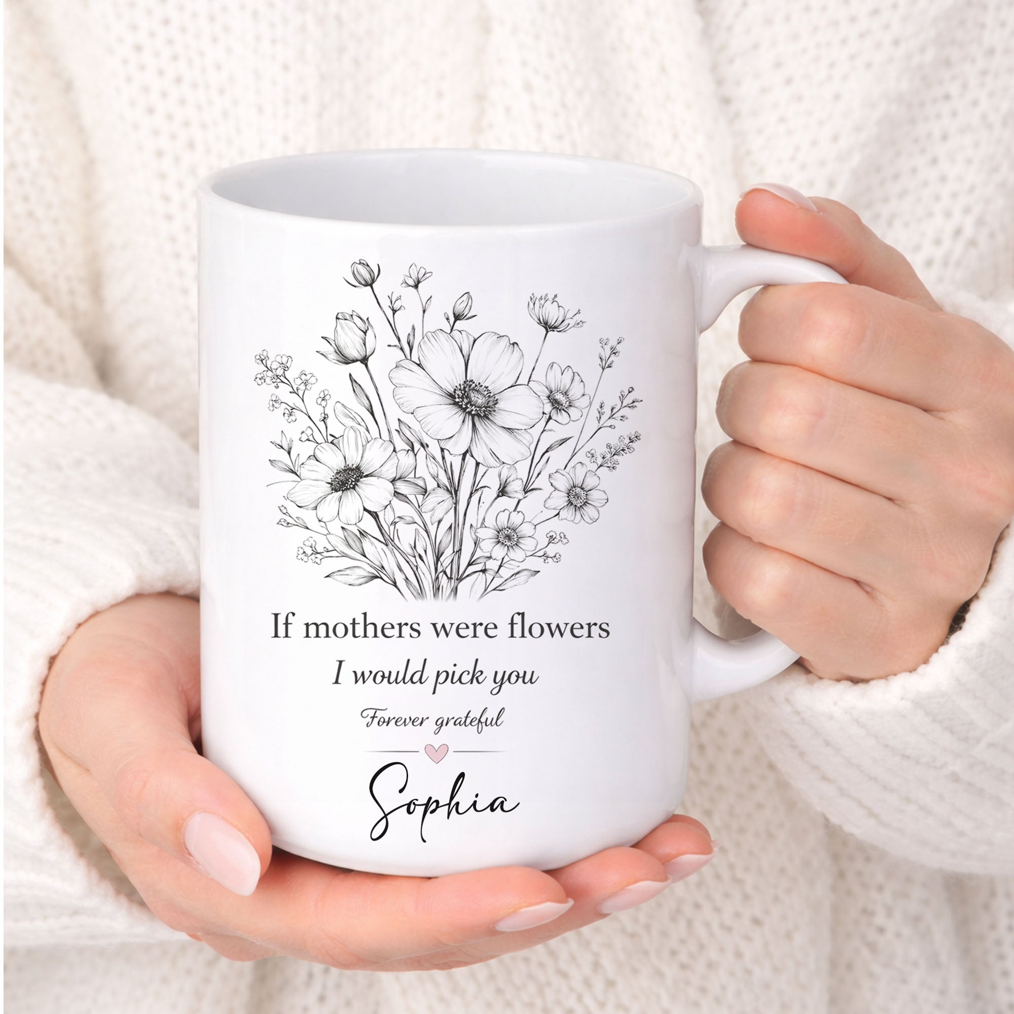 Personalized Mom Mug – Floral Designs – Custom Names Gift