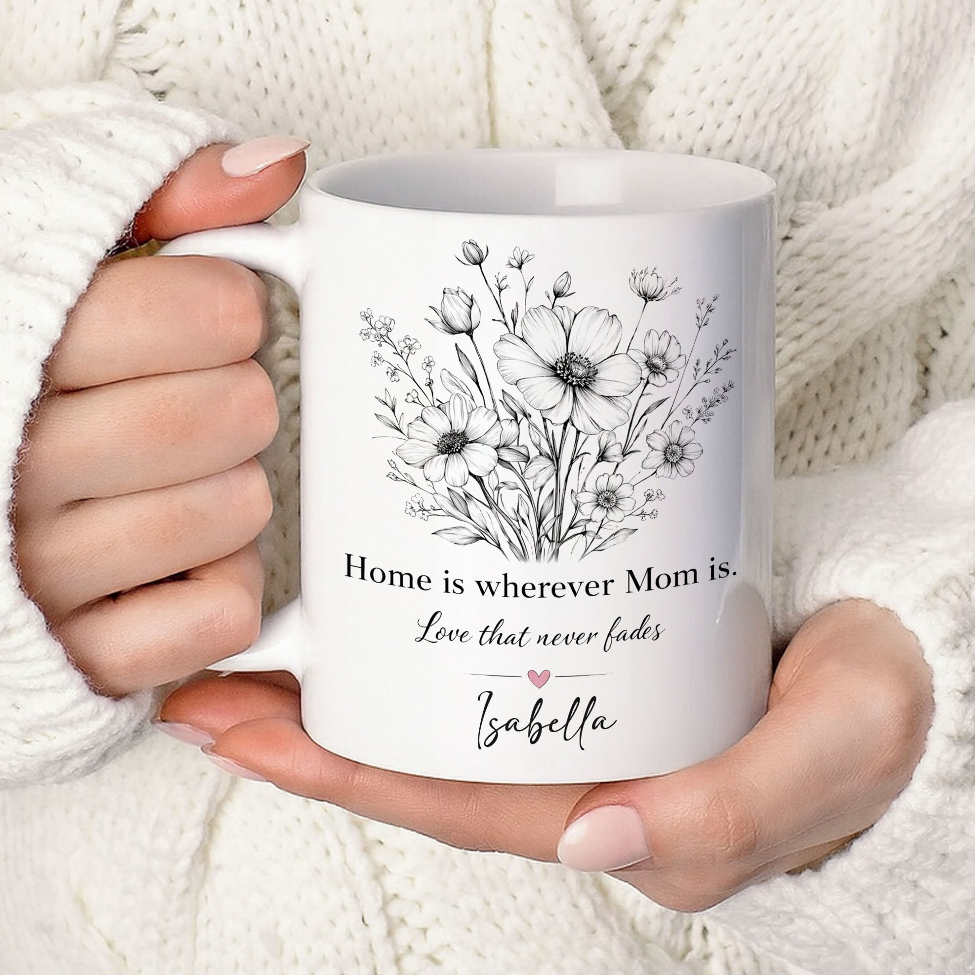 Personalized Mom Mug – Floral Designs – Custom Names Gift